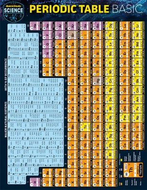 9781423239208
